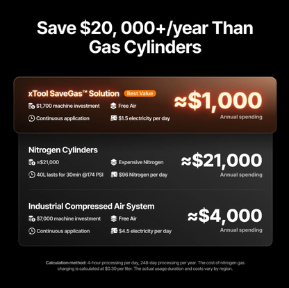 xTool Selected Air Compressor & Air Dryer